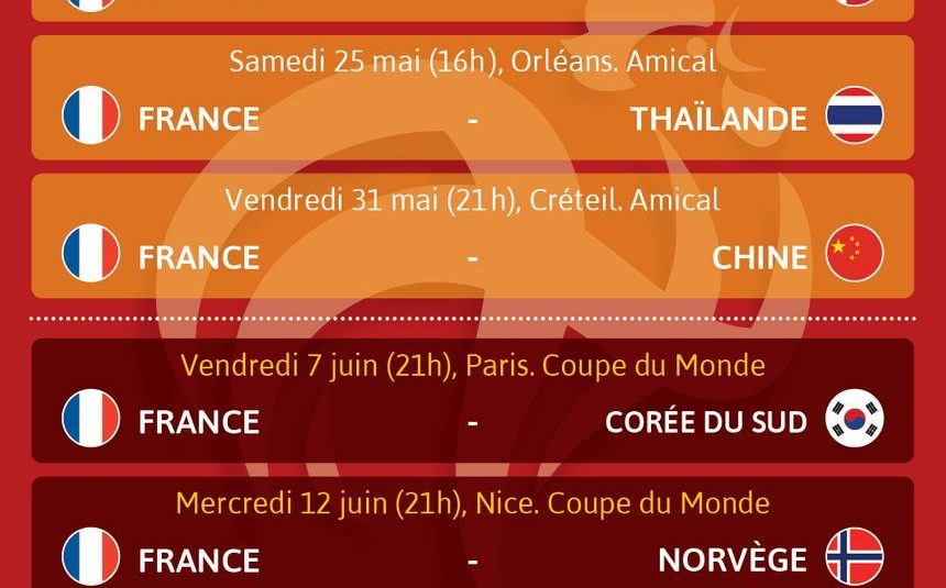 VIDÉO – Mondial 2019 : découvrez Nadia Benmokhtar, la consultante France Bleu pour la Coupe du monde féminine VIDÉO – Mondial 2019 : découvrez Nadia Benmokhtar, la consultante France Bleu pour la Coupe du monde féminine