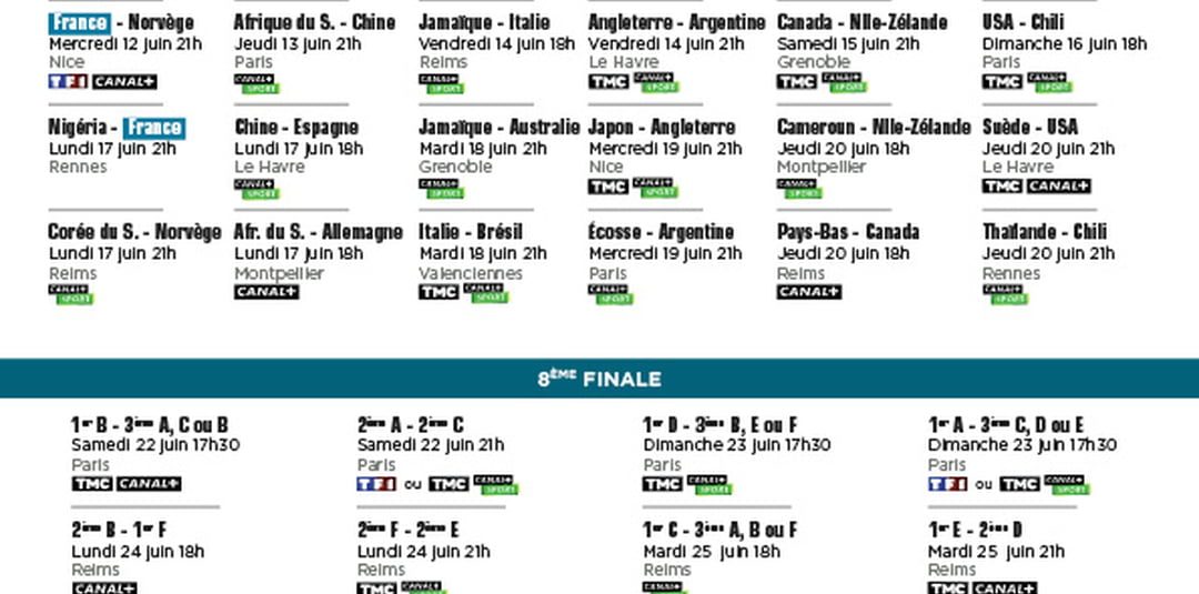 Calendrier Coupe du monde féminine [PDF] : le programme TV des matchs